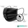 Mascarillas Descartables 2 Ligas Negras (Tapabocas) - Caja x 50 Unidades - GROSSMED