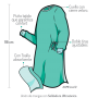 TuMaterialMédico.com | Bata Quirúrgica Estéril con Puño 60G GROSSFENDER PRO GROSSMED