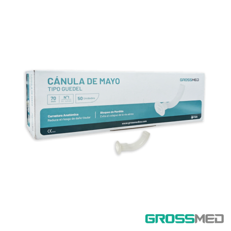 TuMaterialMédico.com | Cánula de Mayo 70 mm (N° 1 - Blanco) GROSSMED